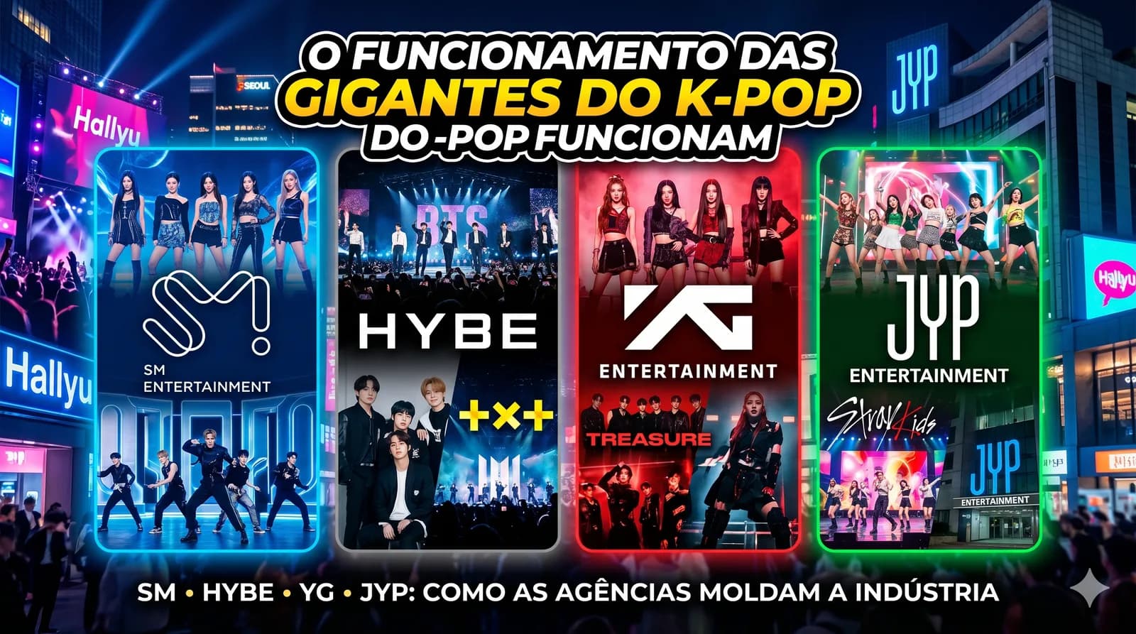 SM, HYBE, YG e JYP: como as Big Four do K-Pop funcionam